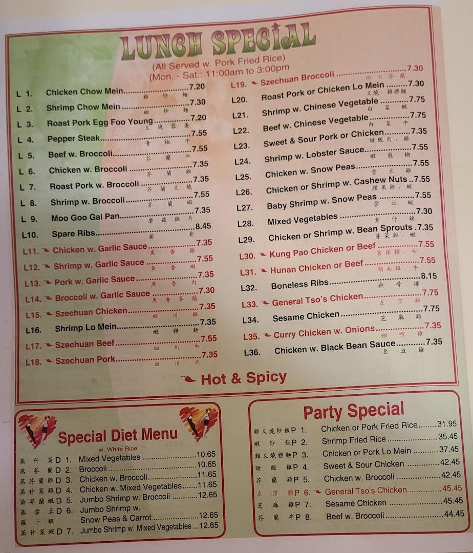 Best Food In Town